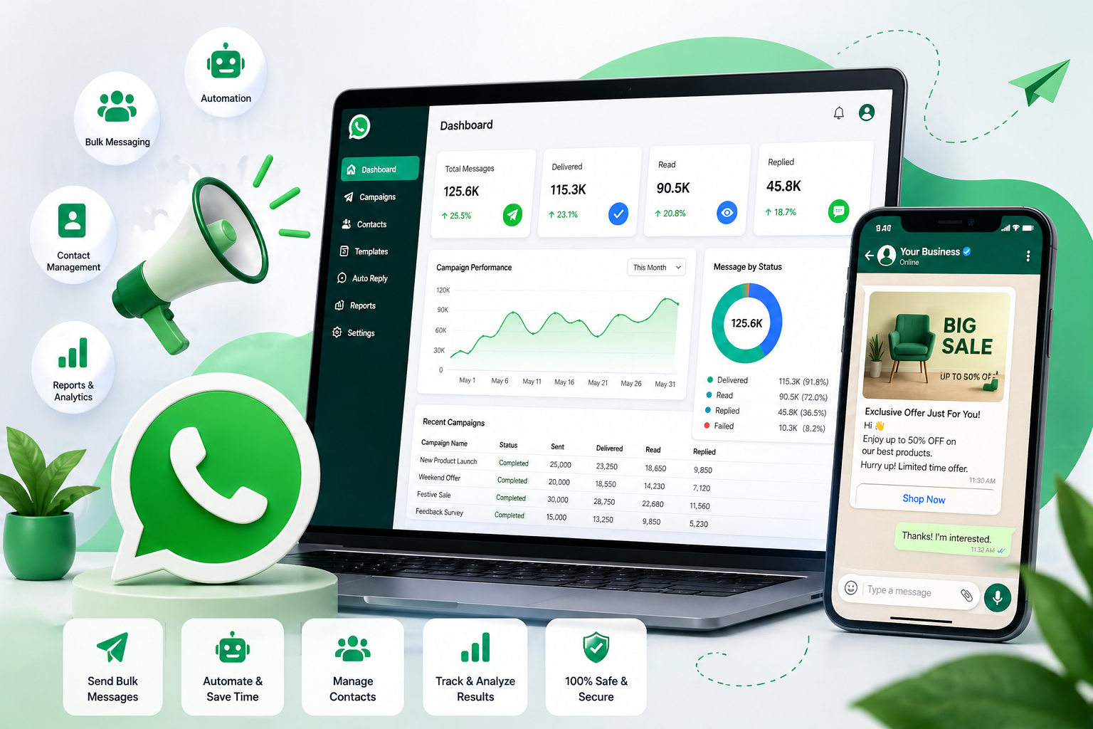 WhatsApp Marketing Software